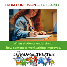 Load image into Gallery viewer, A Fun, Fully-Illustrated Grammar Textbook (Paperback) - for Adults and Kids
