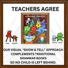 Load image into Gallery viewer, The Language Theater Grammar Book - Hardcover Version