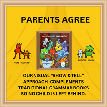 Load image into Gallery viewer, Parents Agree  - Social Media Ad