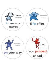 Load image into Gallery viewer, A Language Theater Encore: EFFORT STICKERS - The Nine Parts Of Speech (Download)
