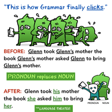 Load image into Gallery viewer, A Fun, Fully-Illustrated Grammar Textbook (Paperback) - for Adults and Kids
