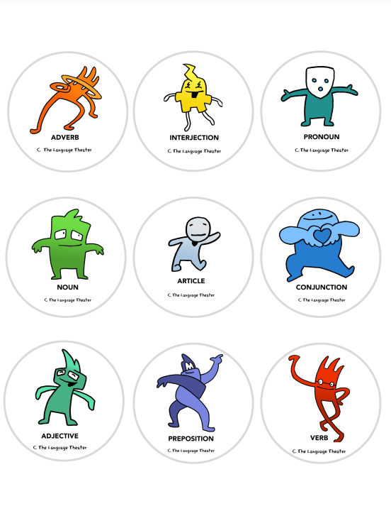 A Language Theater Encore: STICKERS of The Nine Parts Of Speech (Download)